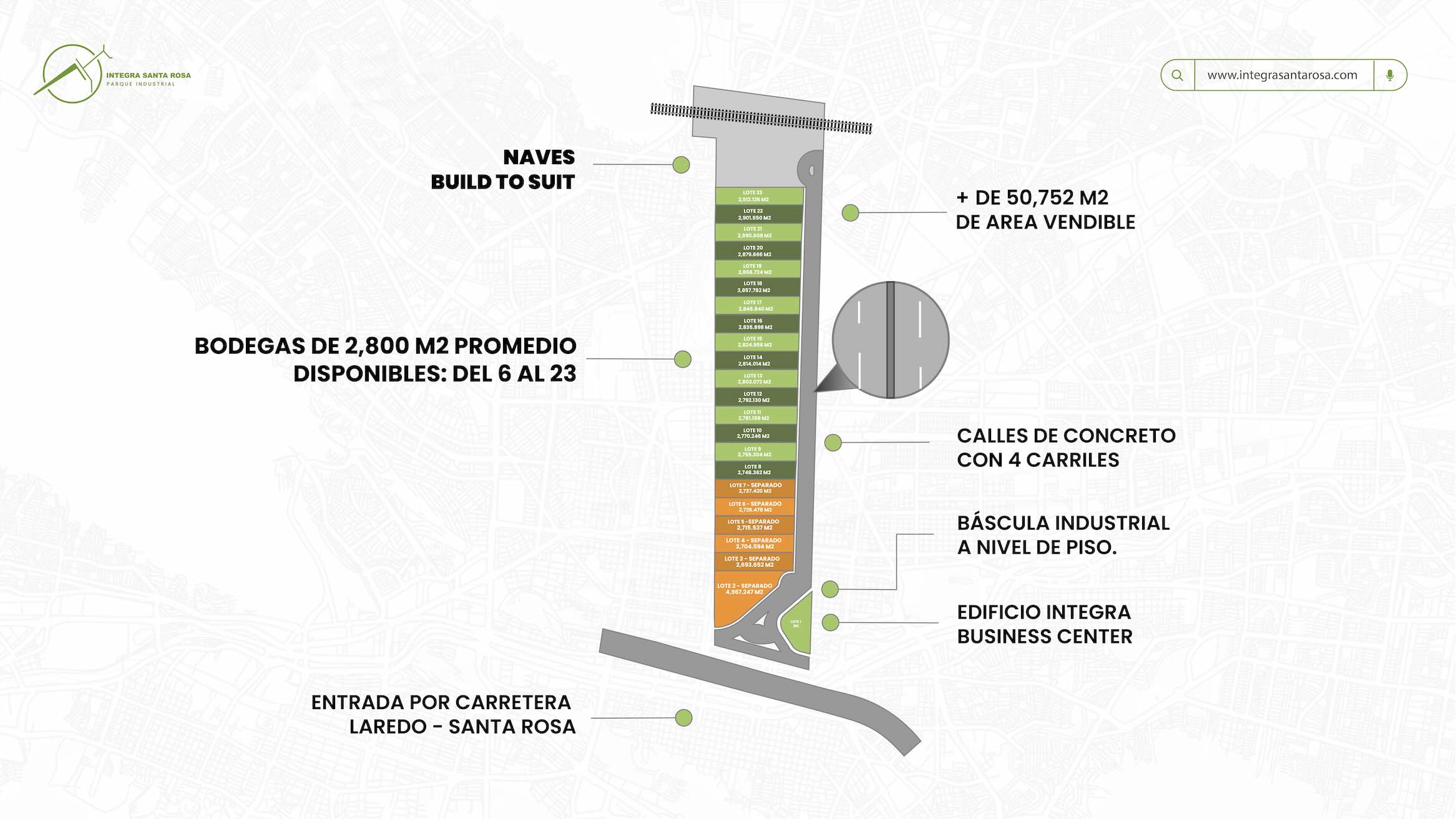 URBANIZACION DE VANGUARDIA